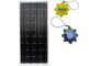 Sonnenkollektor-dauerhafter Metallrahmen 90W PV, der für Ampel-Batterie auflädt