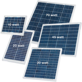 30 Watt-Silikon-Sonnenkollektor-hohe Leistungsfähigkeit für Solarstraßenlaterne-Bewegungs-Sensor