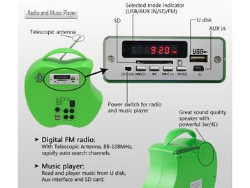 kaufen Der 10 einfache Watt-tragbares Sonnenkollektor-Ladegerät-tragen der Solarbeleuchtungs-Radio-Musik-Spieler System online manufacture