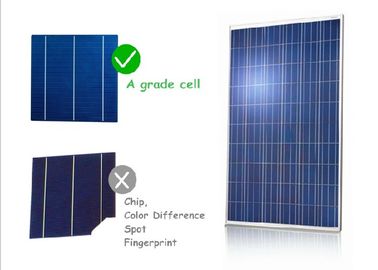 kaufen Schwarze Zellfarbe-PV-Sonnenkollektor-hohe Getriebe-niedriges Eisen-ausgeglichenes Glas-Front-Blatt online manufacture