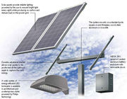 Keine Verschmutzungs-Silikon-Sonnenkollektoren 310w wasserdicht für Gitter-Energie-System