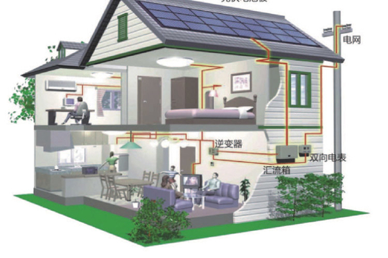 kaufen 10KW monokristallin auf Gitter-Sonnenkraftwerk für erneuerbare Energie online manufacture