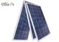 Sonnenkollektor-Wind-Widerstand der Batterie-12V polykristalliner für Straßenlaterne-System
