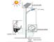 Umweltschutz-Solarenergie-Platten, Sonnenkollektor 90w für geführte Lichter