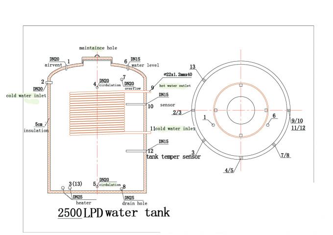 Handels-Warmwasserbereitungs-Heizsystem des Sonnenkollektor-5000l kombiniert mit Wärmepumpe-Kreuzung 0