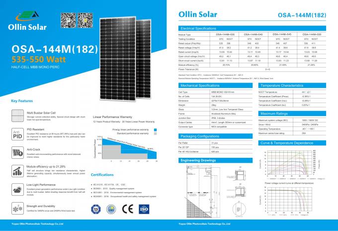 PV-Modul-Monosonnenkollektor 5BB 9BB Halbzelle 450W 550W 600W 700W 0
