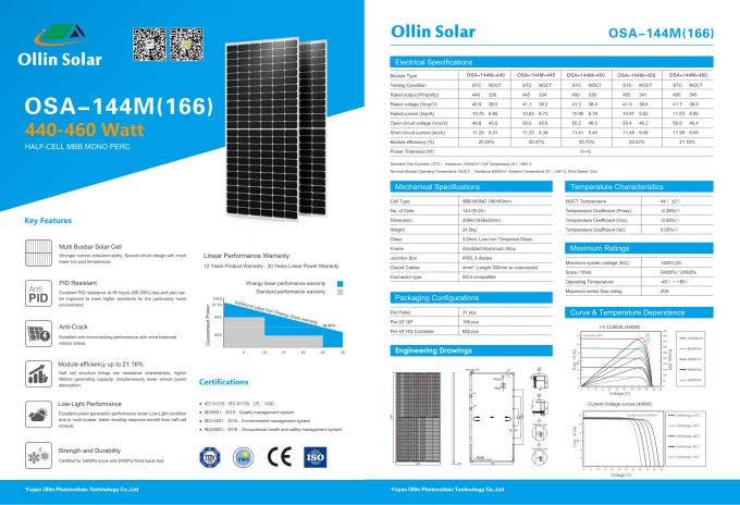 Voller schwarzer Mono-photo-voltaischer Sonnenkollektor Perc 9bb PV für Hauptsonnensystem 0