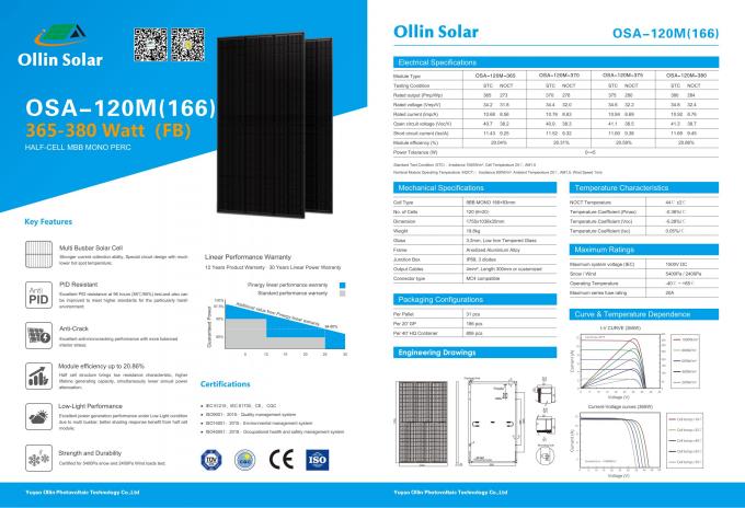 380W monokristalline wasserdichte Solarenergie-Platte des Sonnenkollektor-IP67 0
