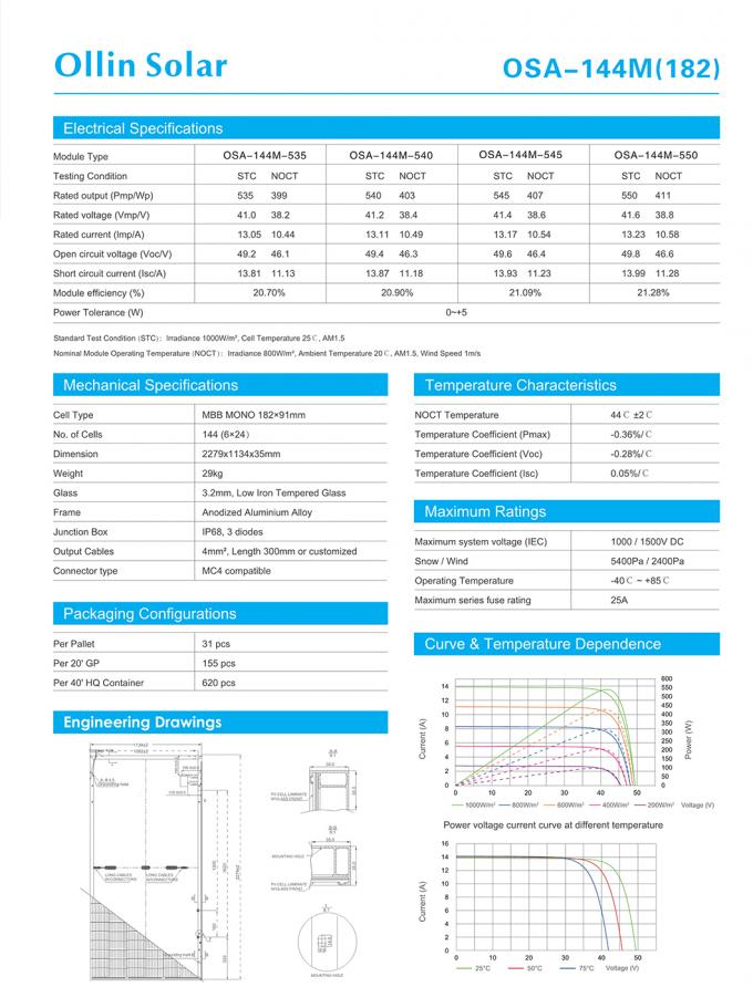 Monosonnenkollektor der Halbzellen-550W anodisierte Aluminiumlegierungs-Rahmen-Solarenergie-Platte 1