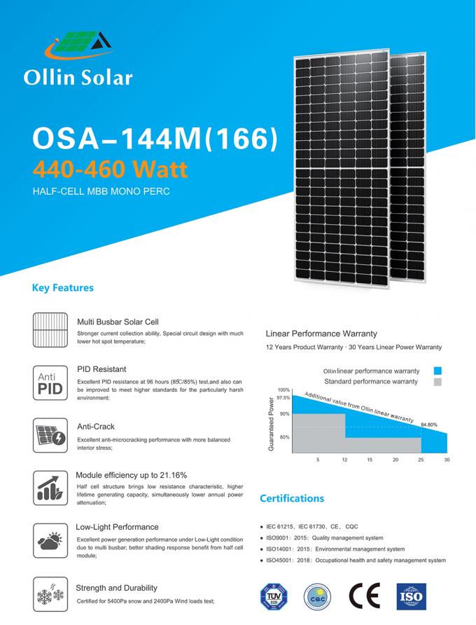 Solarenergie-Platte der OLLIN-Solarhalbzellen-Sonnenkollektor-445W 450W 455W 460W 0