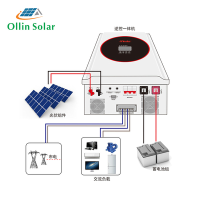 Weg Gitter-von den Wohnsolarenergie-System-ganzen Sätzen 5KW 10kw 15kw mit Solarbatterie