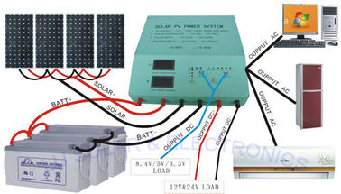 Aus- Gitter-Solarstromsystem/Haus-Sonnensystem mit 48v Inverter der Batterie-20A