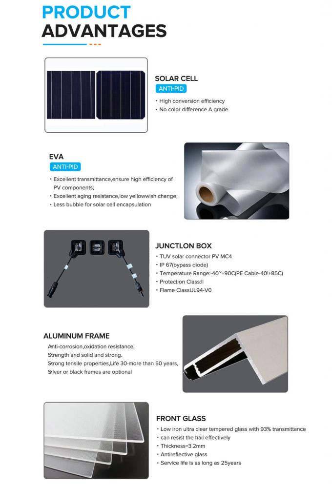 Foto-voltaischer Sonnenkollektor 490W 495W 500W schwarzes Rahmen-Ausgangs- Mono-Perc 9bb PV 8