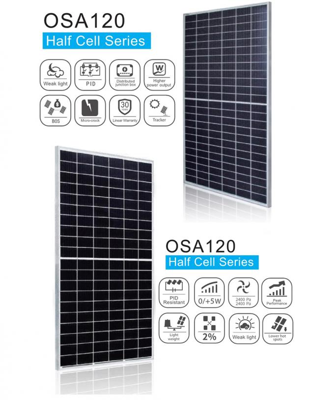 Foto-voltaischer Sonnenkollektor 490W 495W 500W schwarzes Rahmen-Ausgangs- Mono-Perc 9bb PV 5